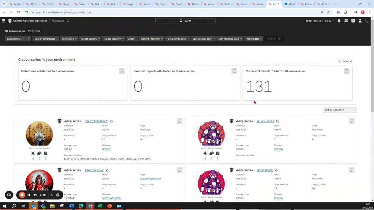 CrowdStrike Data Protection Features