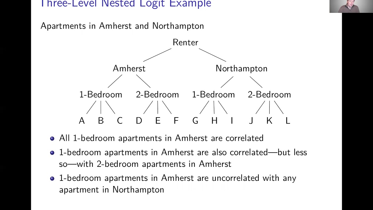 Week 9: Generalized Extreme Value Models | Video 5: Other Generalized Extreme Value Models