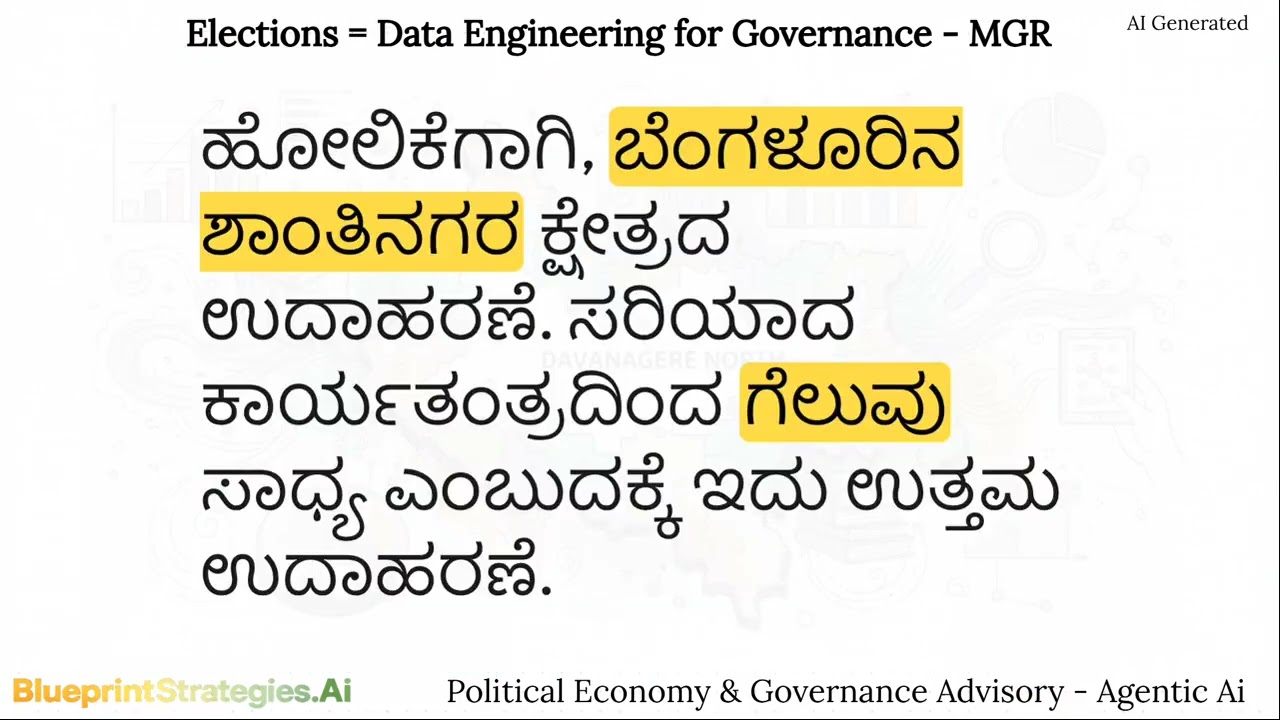 106 Davanagere North