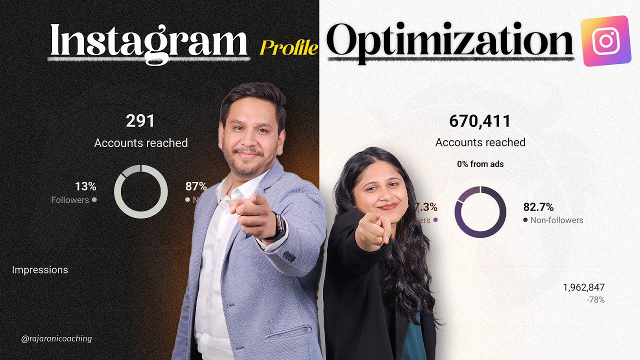 Mastery in Instagram Profile Optimization for Fashion Designers | Boost Followers & Engagement!