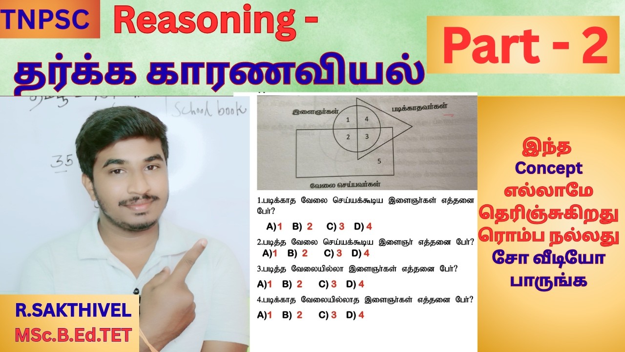 தர்க்க காரணவியல் | Venpadam Part-1 | #tnpsc | #maths |#group4 |#reasoning |#videos