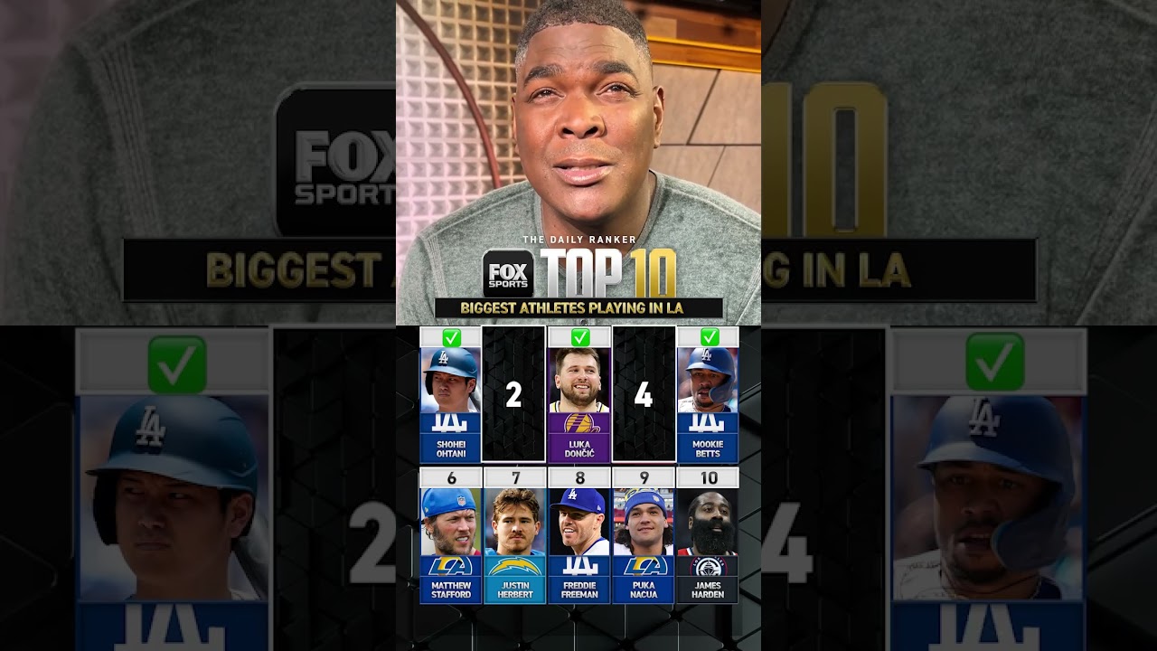 Keyshawn 🤝 Fox Daily Ranker, biggest Athletes Who Play In LA 🤩 #NBA #NFL #fs1