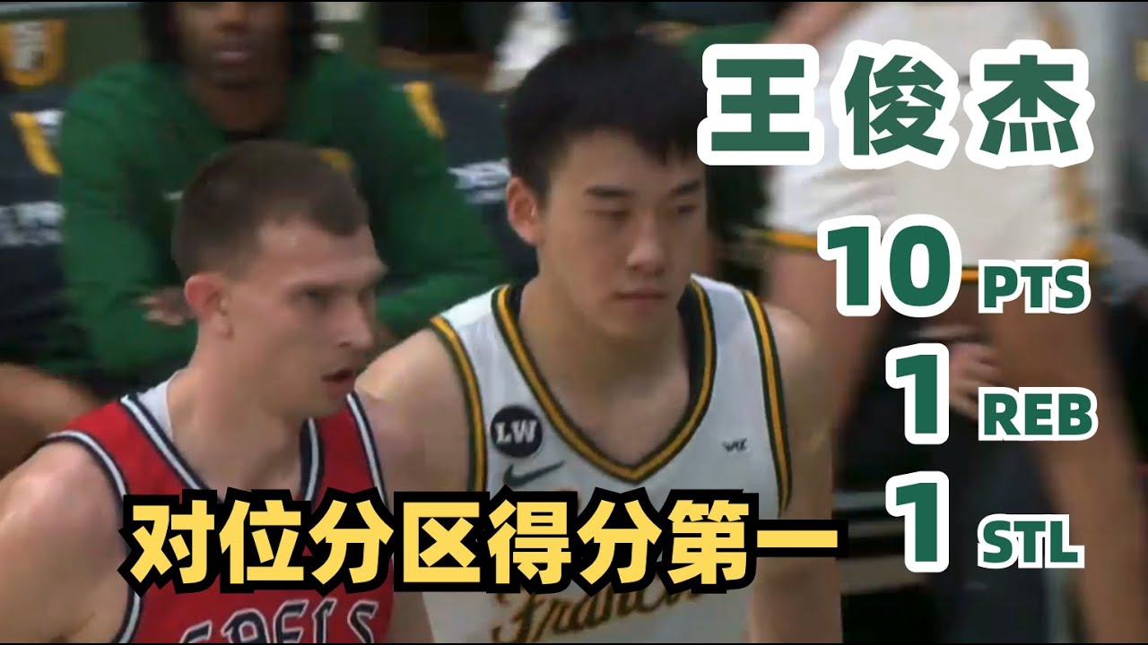Junjie Wang vs WCC Leading Scorer Paulius Murauskas |  San Francisco - Saint Mary's | 2026.01.13