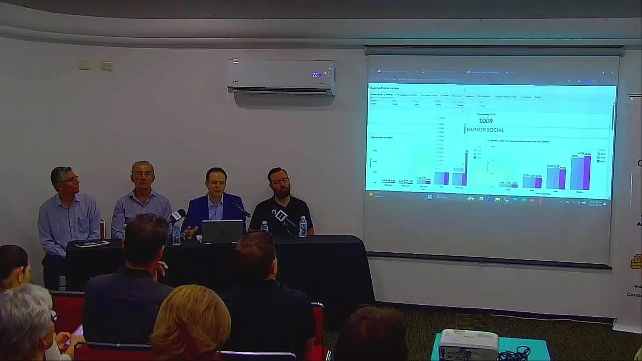 Presentación de Cajeme Cómo Vamos, A.C.