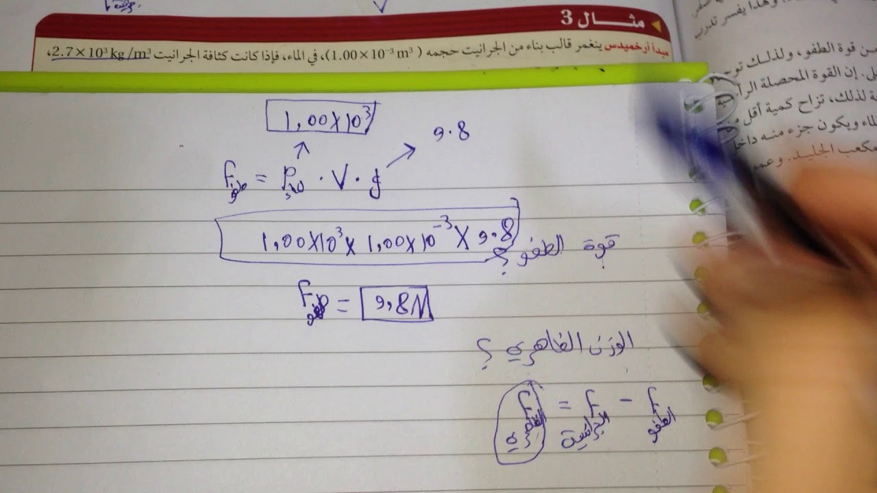 مثال٣ صفحة١٩٣ فيزياء مبدأ أرخميدس ماهو ( قانون قوة الطفو / الوزن الظاهري )