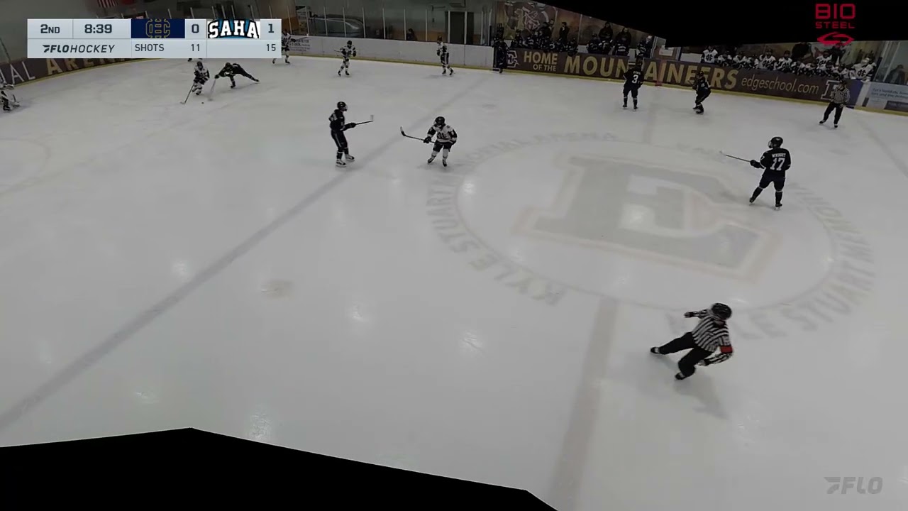 D vs CIHA