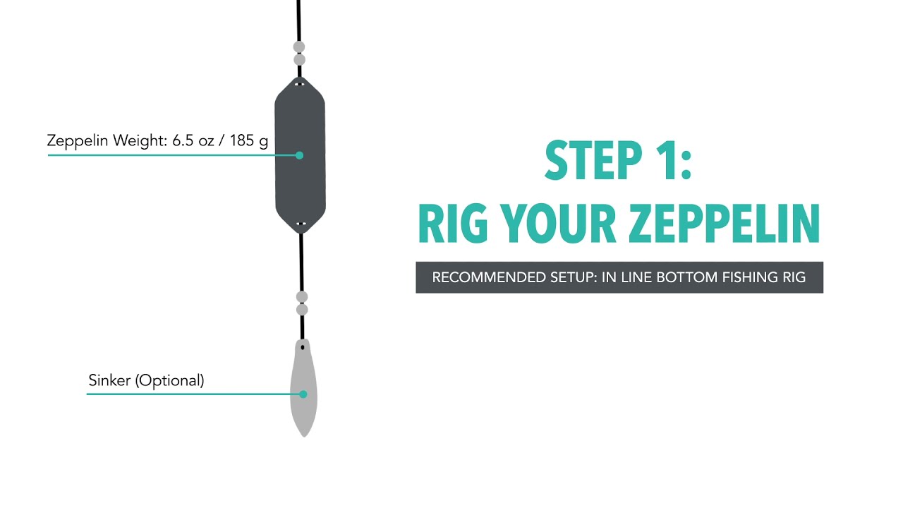 Sharkbanz Zeppelin - In-line Rigging Instructions