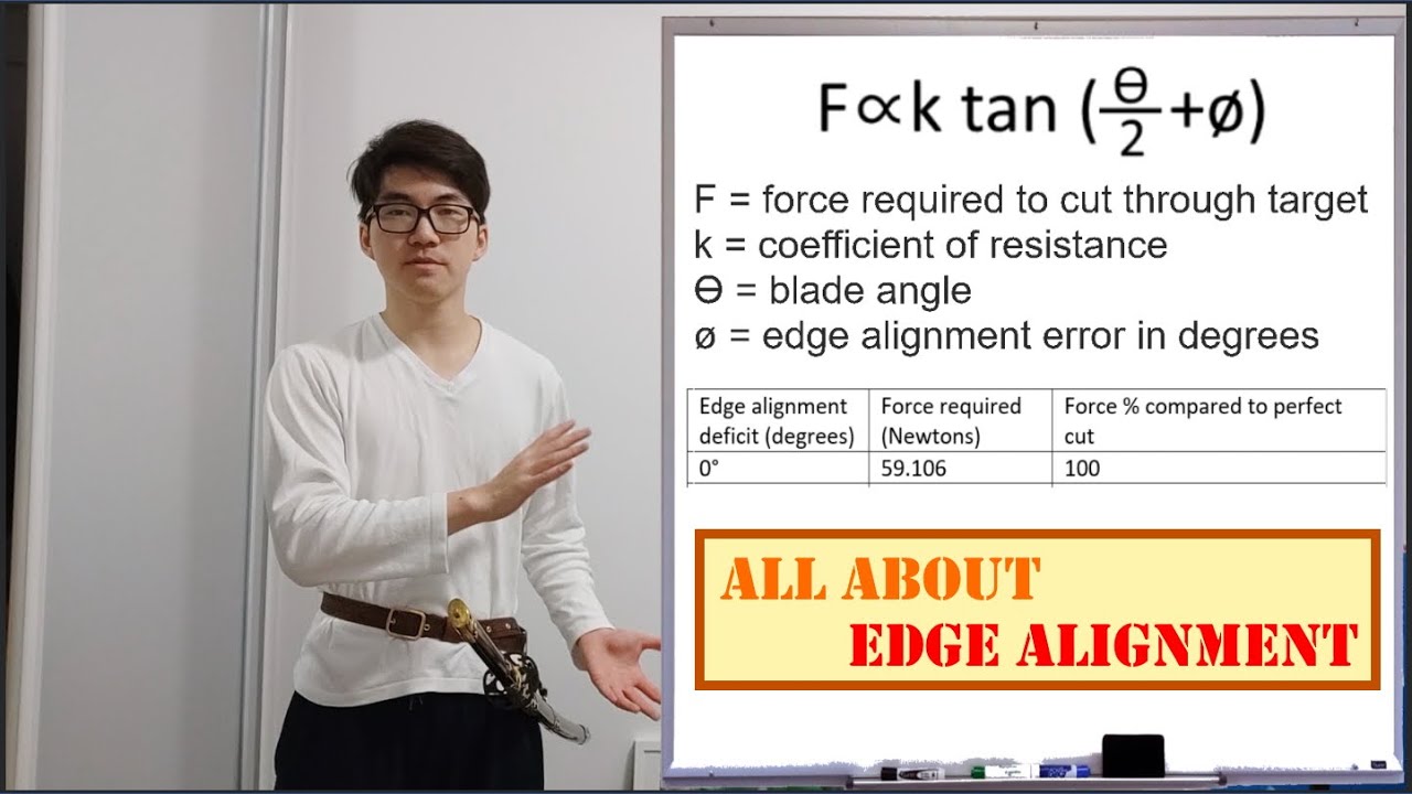 Edge alignment and tachikaze sword wind [sword talk]