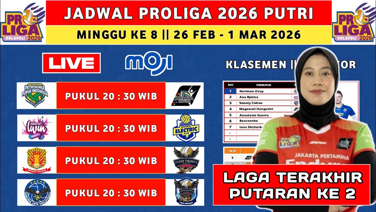 Jadwal Proliga 2026 Minggu Ke 8 - Klasemen Proliga 2026 - Jadwal Proliga 2026