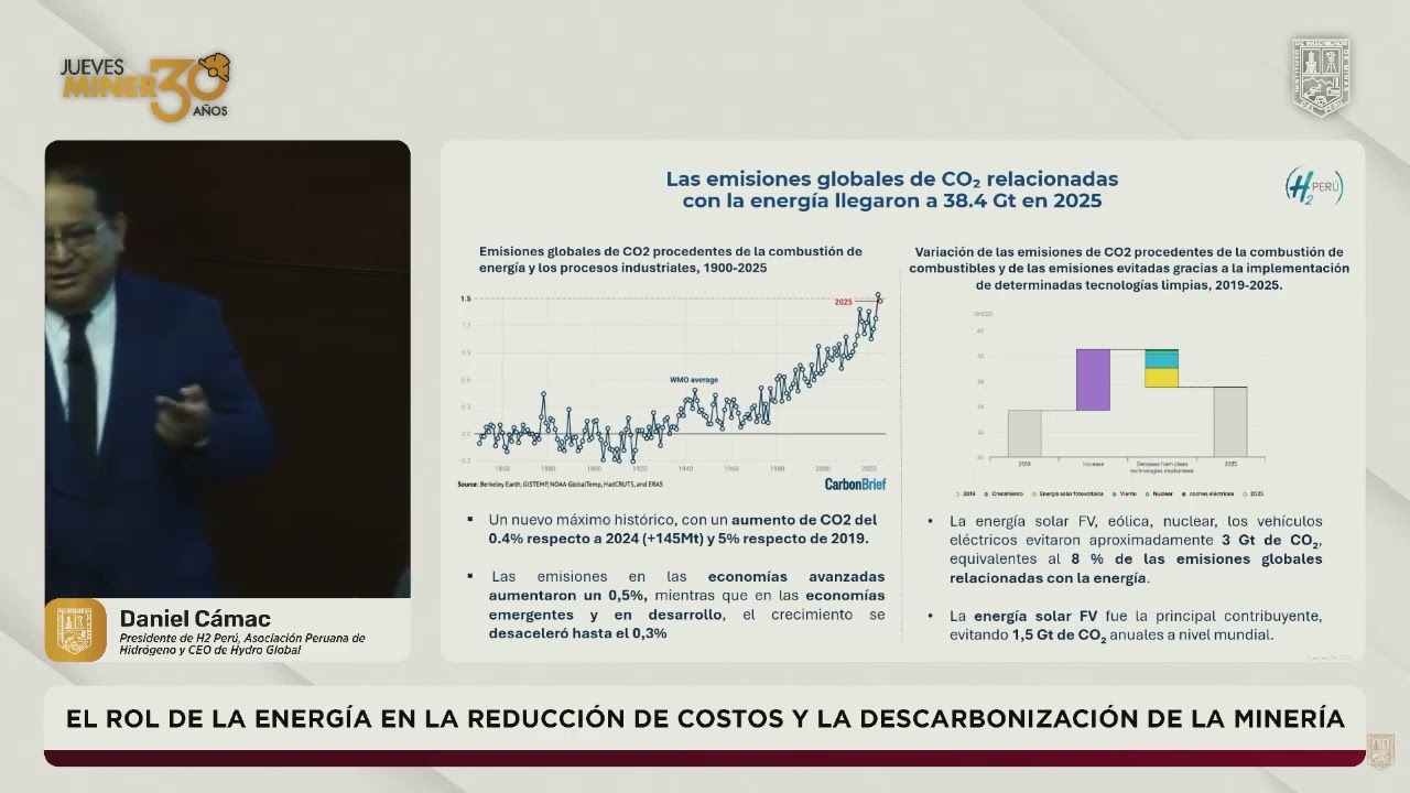 EL AGOTAMIENTO DEL PRESUPUESTO DE EMISIONES PONE EN RIESGO LAS METAS CLIM&Aacute;TICAS PARA EL 2030