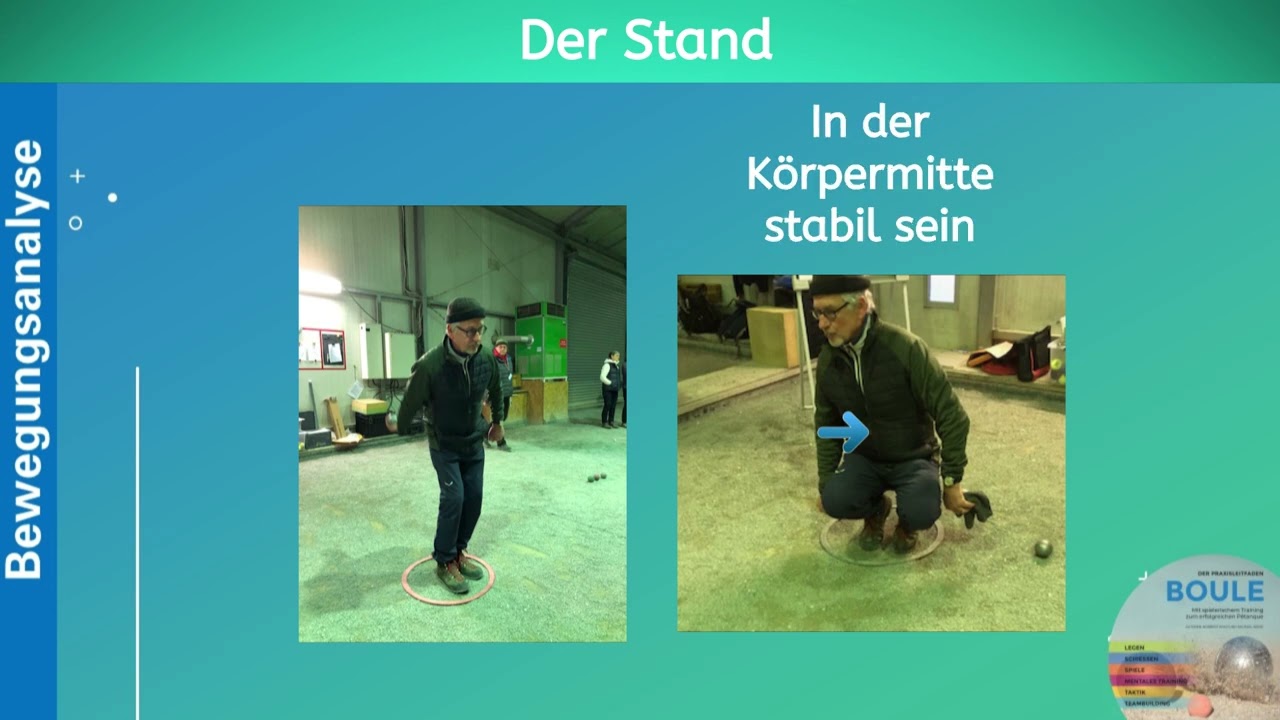 Der Stand