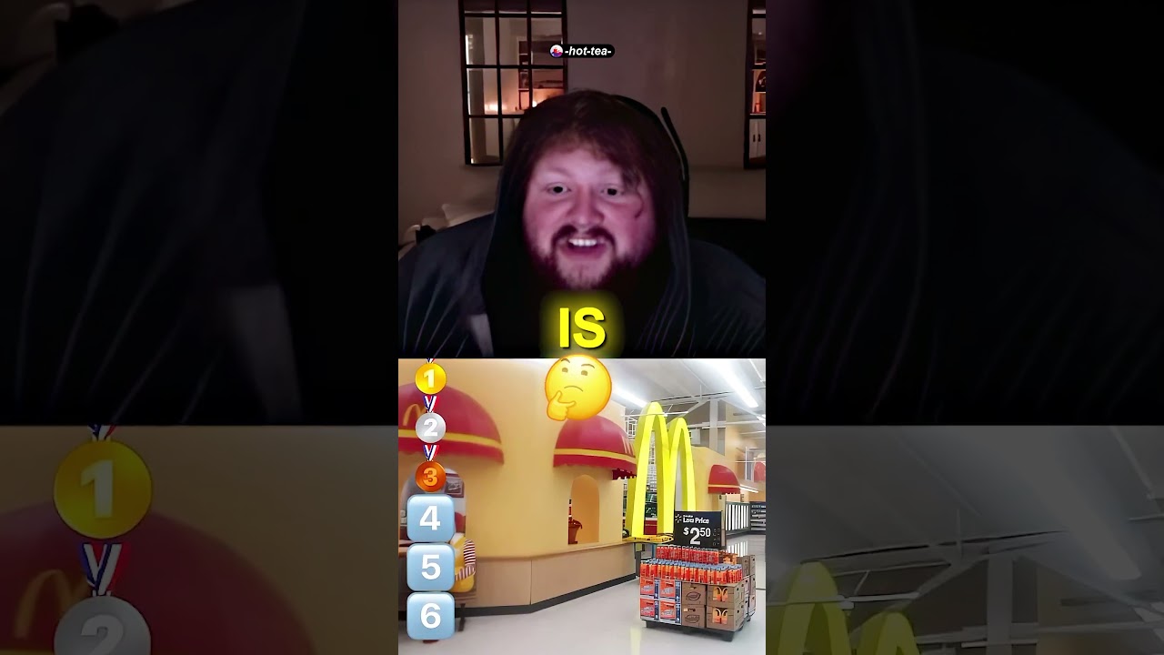 CaseOh ранжирует лиминальные пространства 😭