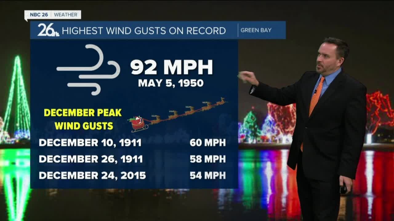 NBC 26 Weather