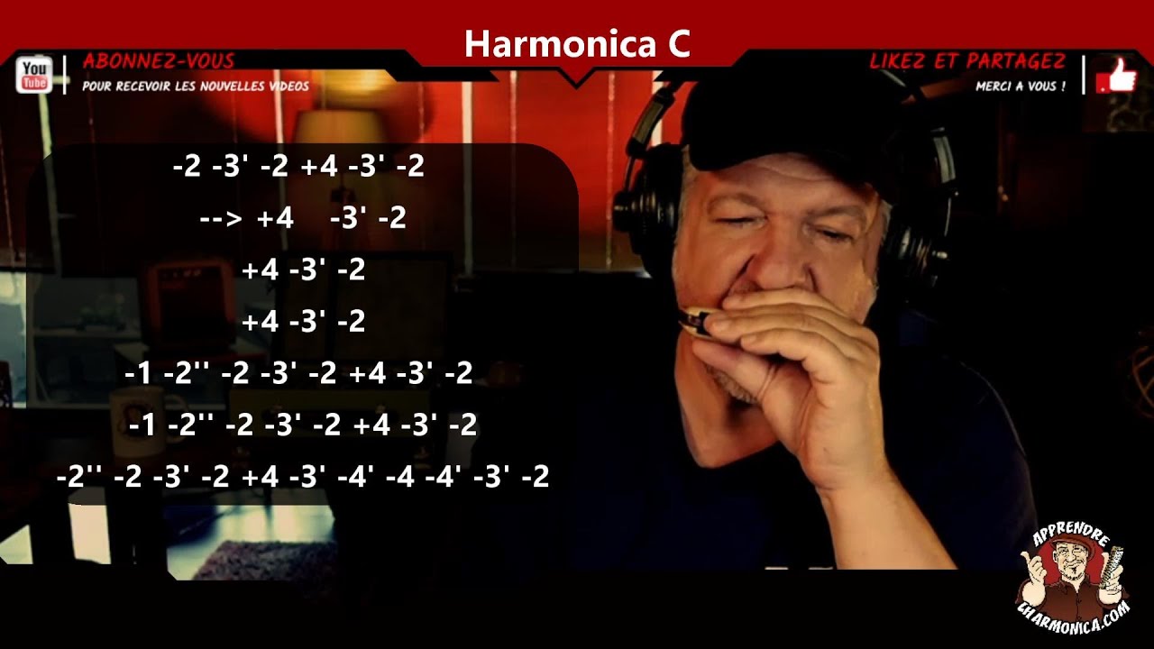 Improvisation Funky Blues sur un harmonica accordé en Do C avec tablature intégrée.