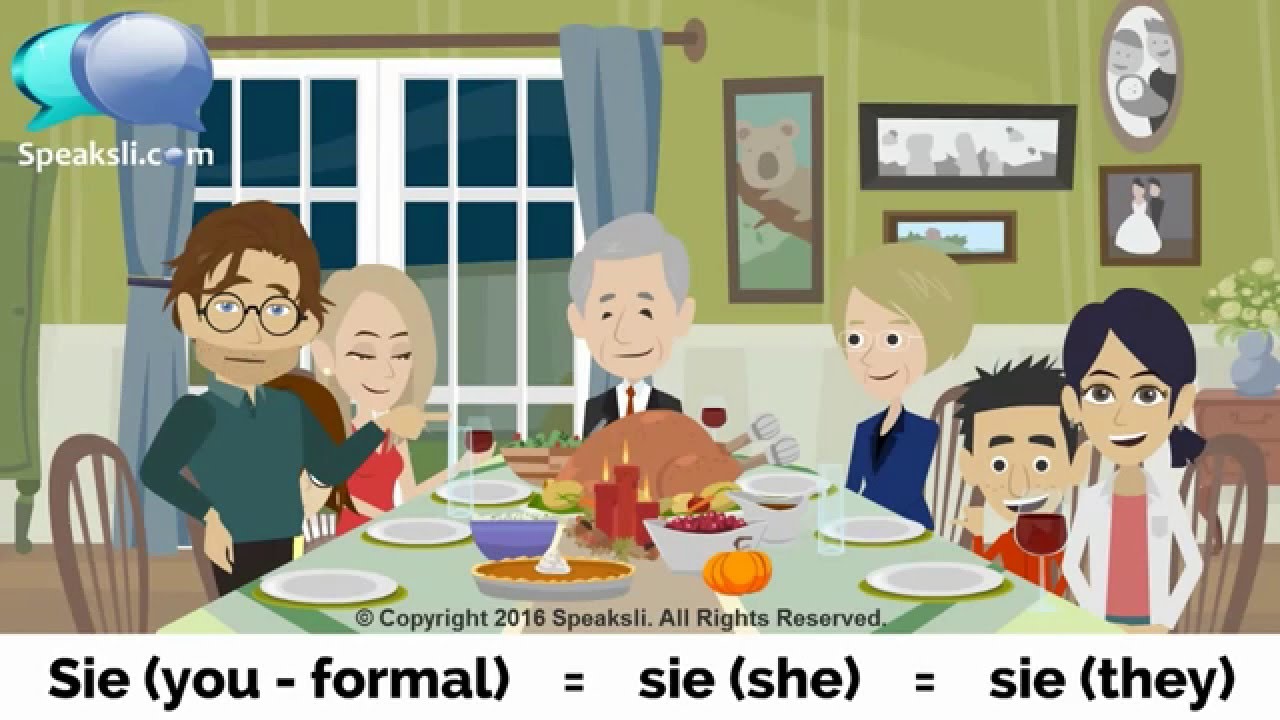 German Pronouns 1 - Nominative | Learn German | Speaksli