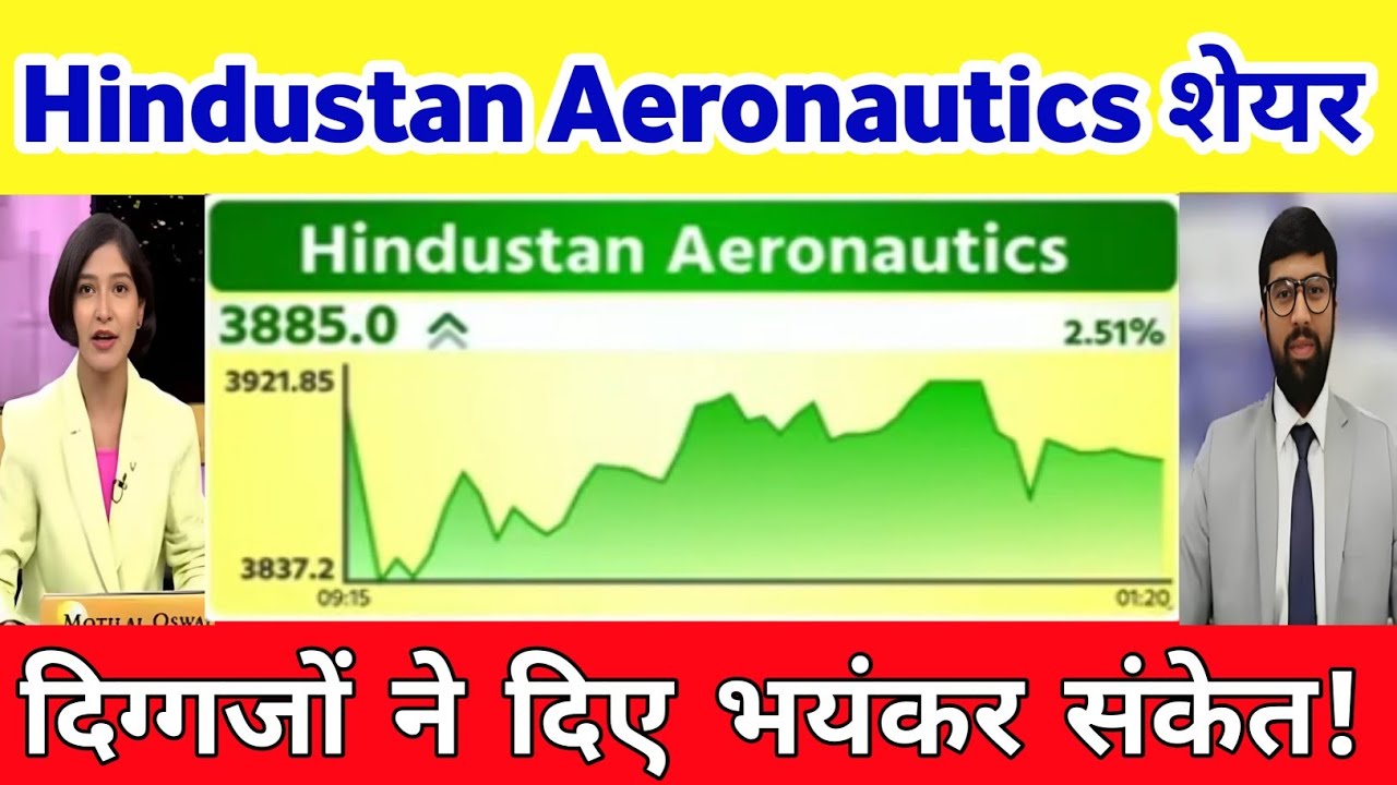 HAL share latest news today  | HAL share Analysis | Hindustan aeronautics share news 08 April 2026
