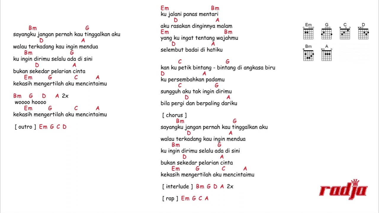 kunci gitar & lirik lagu | Radja - pelarian cinta