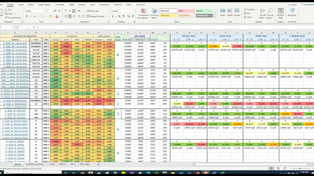 RF Survey Stats Analysis Video