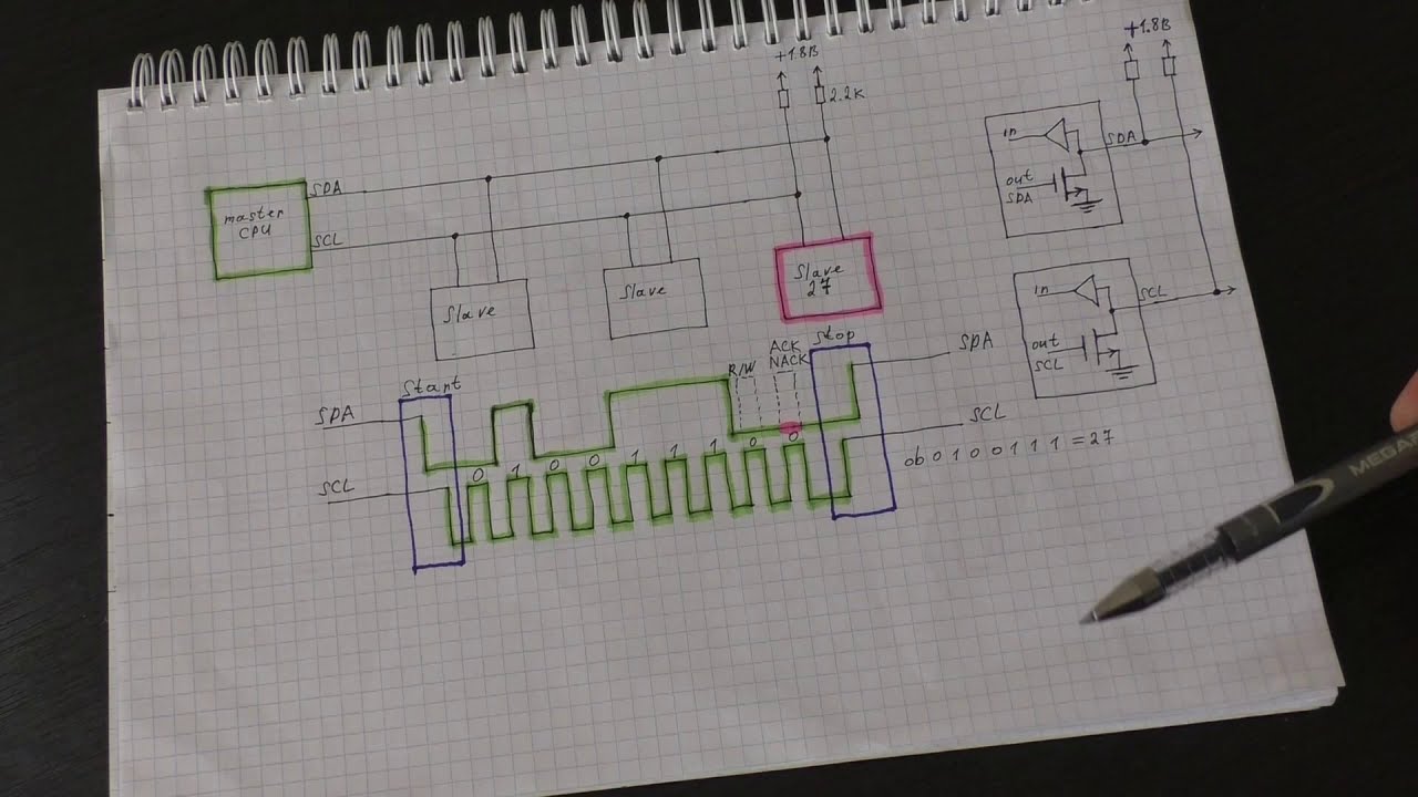 I2c шина в iPhone, способы диагностики, причины циклического перезапуска.