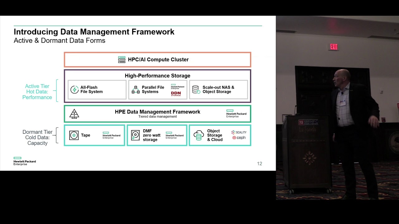 Data Movement and Tiering with DMF 7