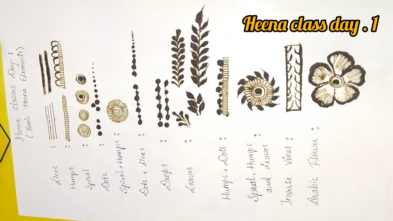 Heena Classes Day 1 |Basic Henna Elements||AsraArtHenna|