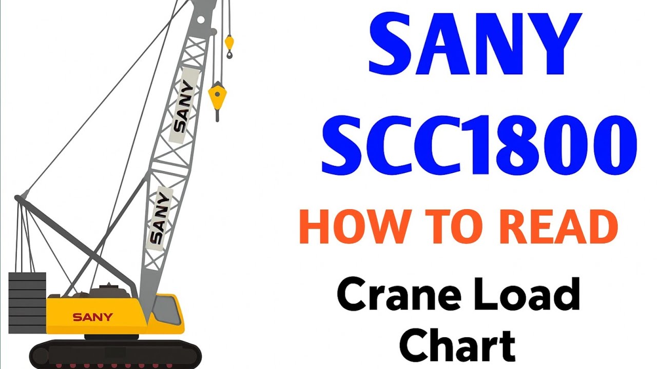 How to Read Load Chart | Crane ka Load Chart Kaise Dekhe | Crane Load Chart @Mp53CraneVlog