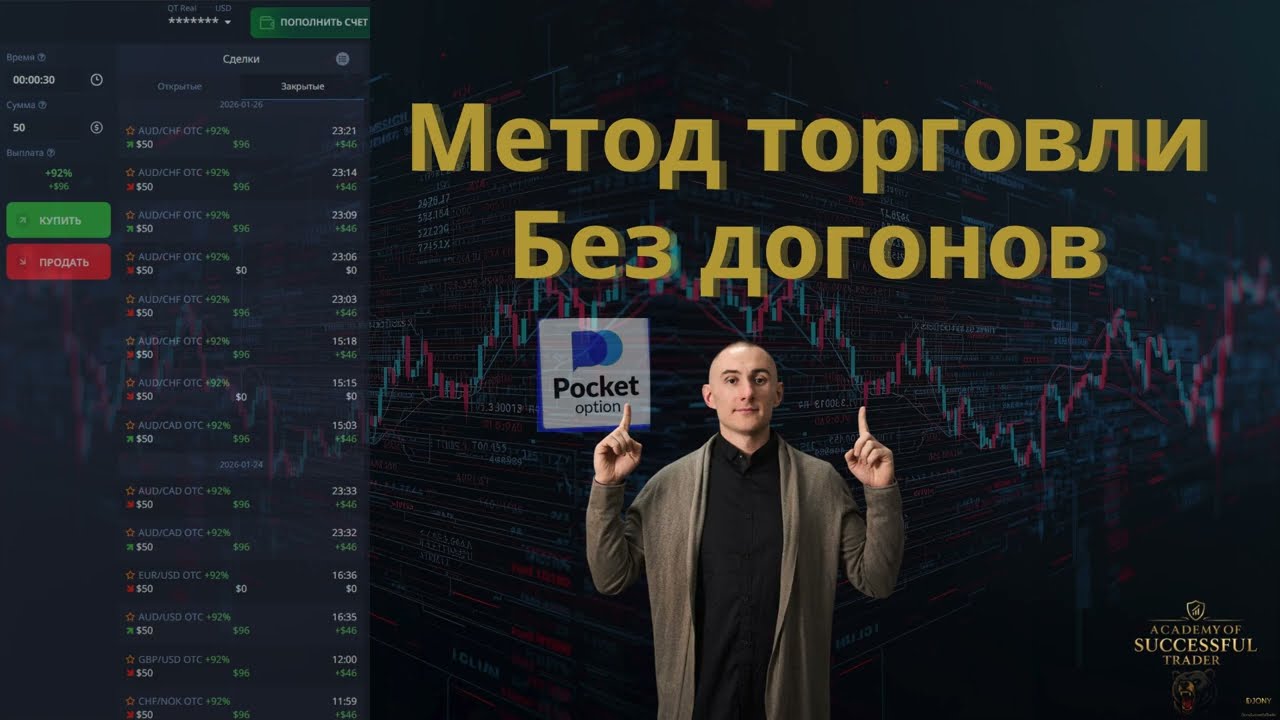Обучение торговли без догонов на Pocket Option 2026 — Price Action + Smart Money