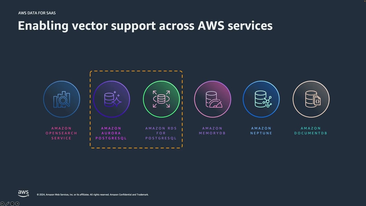 Data for SaaS   Episode 7   Multi Tenancy with Vector Databases