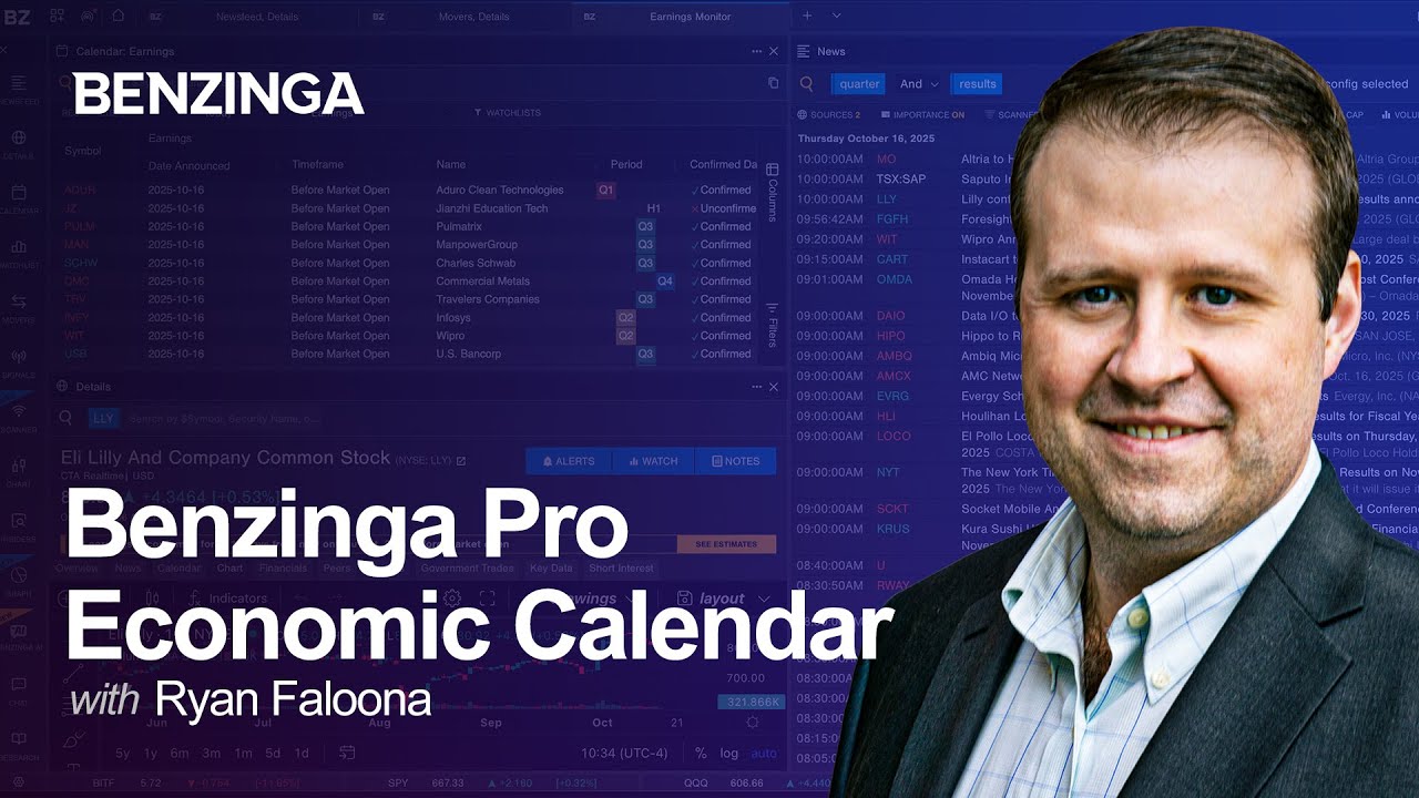 Kalendarz i wydarzenia ekonomiczne Benzinga Pro | Samouczek Benzinga Pro