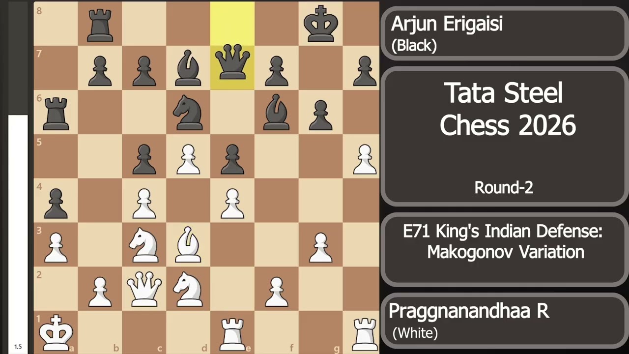 Praggnanandhaa R vs Arjun Erigaisi | Tata Steel Chess 2026 | Round-2