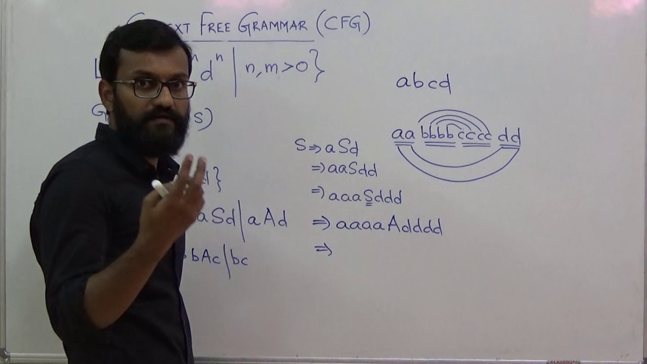 CFG a^n b^m c^m d^n