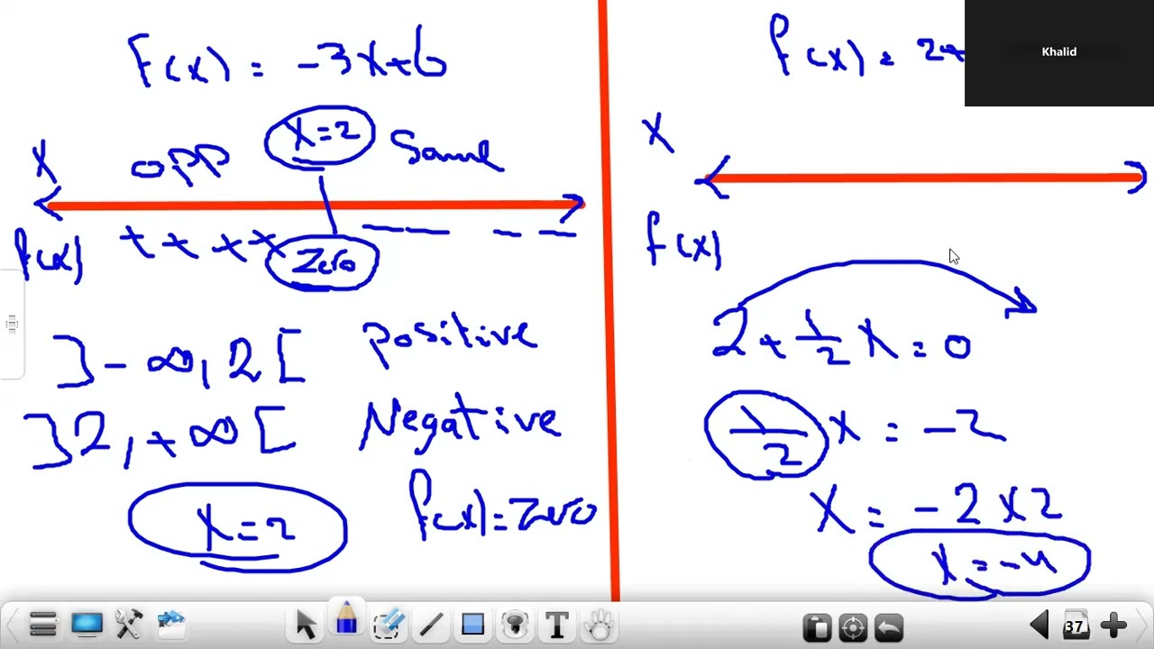 sign of function and solving quadratic inequality  sec 1 first term