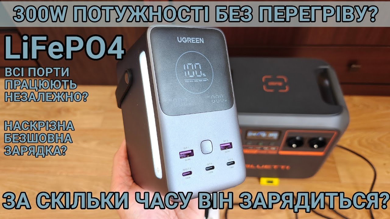 Тест та огляд павербанка Ugreen PB770 300W