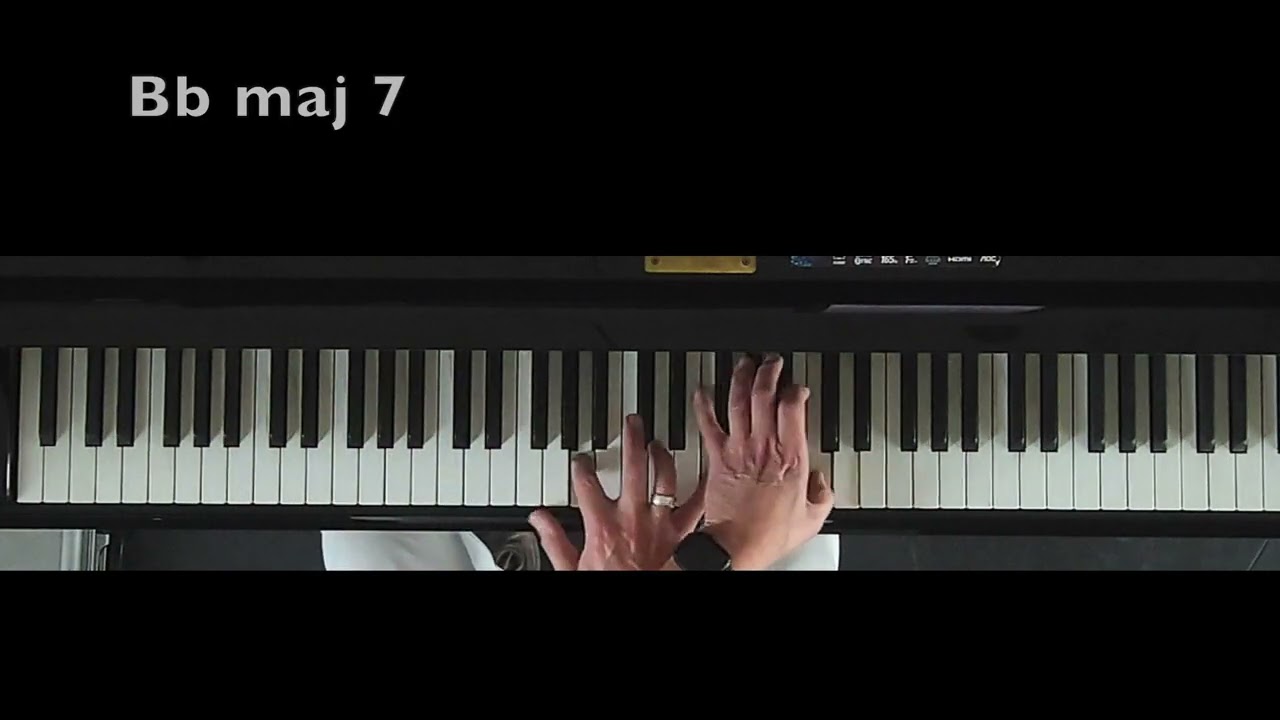 Somewhere out there a piano arrangement