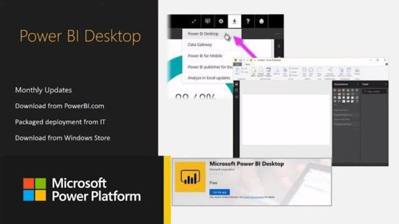 Power BI Service Management: what to manage | Power BI Adoption Framework