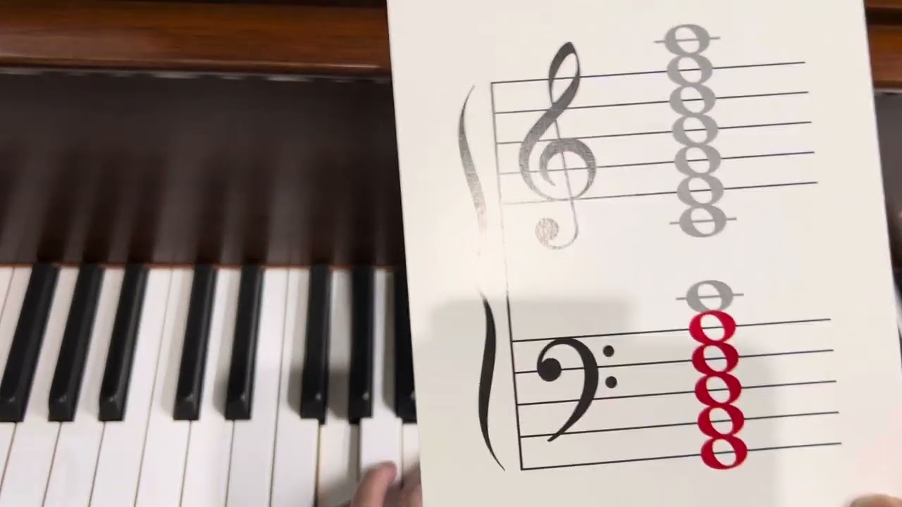 へ音記号の音はい苦手ですか？