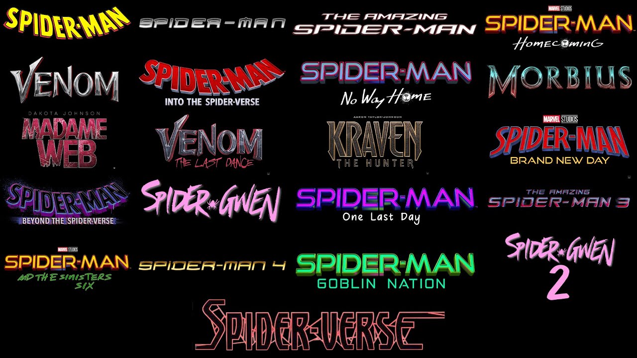 Todo el Universo Cinematográfico de SPIDERMAN (SPIDERVERSE)