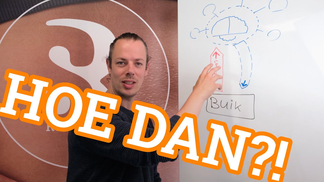 WAT?! ZIT DE PIJN NIET IN MIJN BUIK?! - ACNES en Buikwandpijn [introductie 2 van 3]