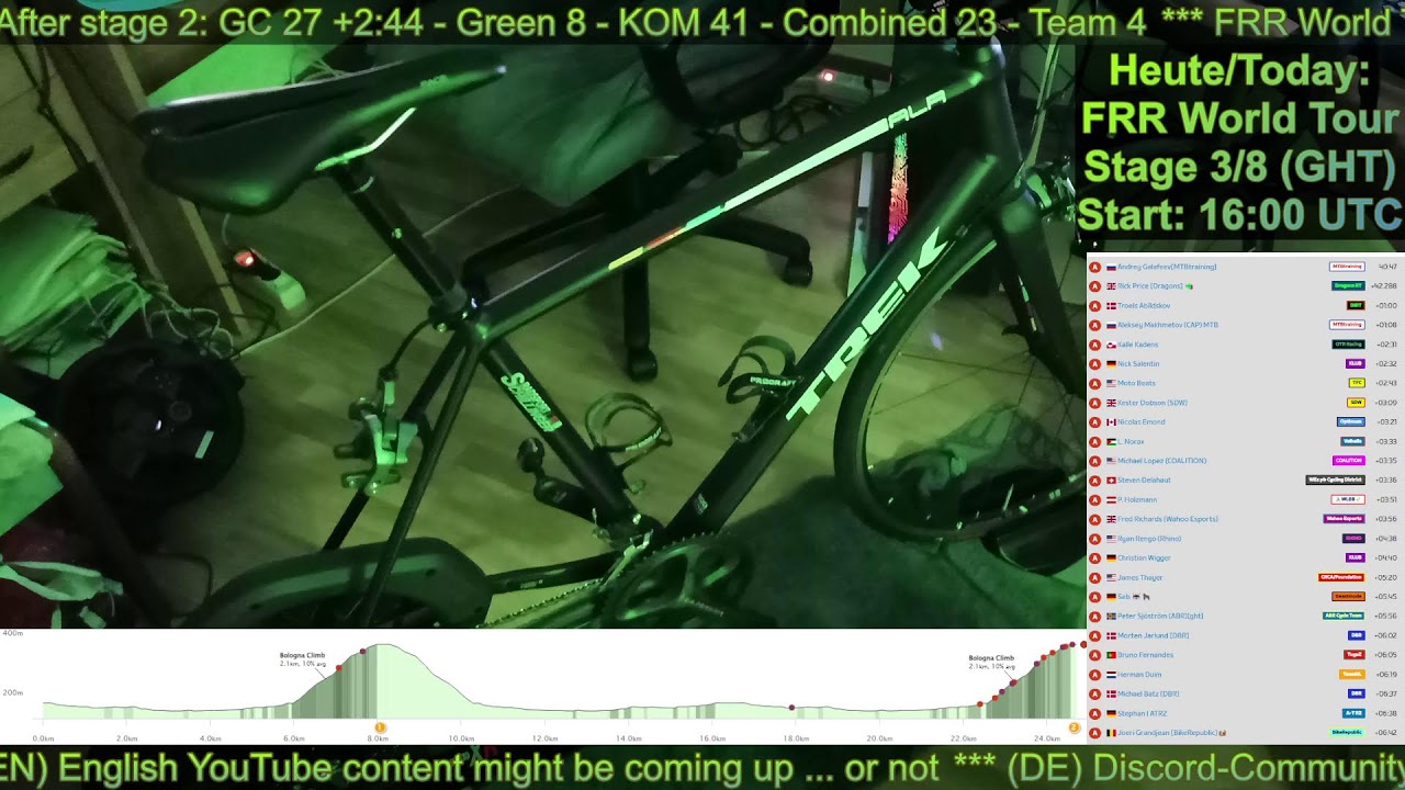 Zwift: FRR World Tour (GHT) (Etappe/stage 3/8) (iTT) - live @andyjakeschvlog