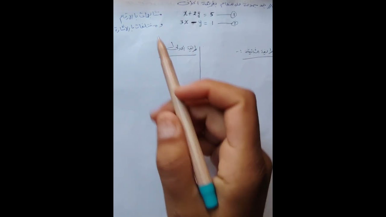 رياضيات ثالث متوسط  فصل ثالث حل المعادلات بطريقه التعويض والحذف 