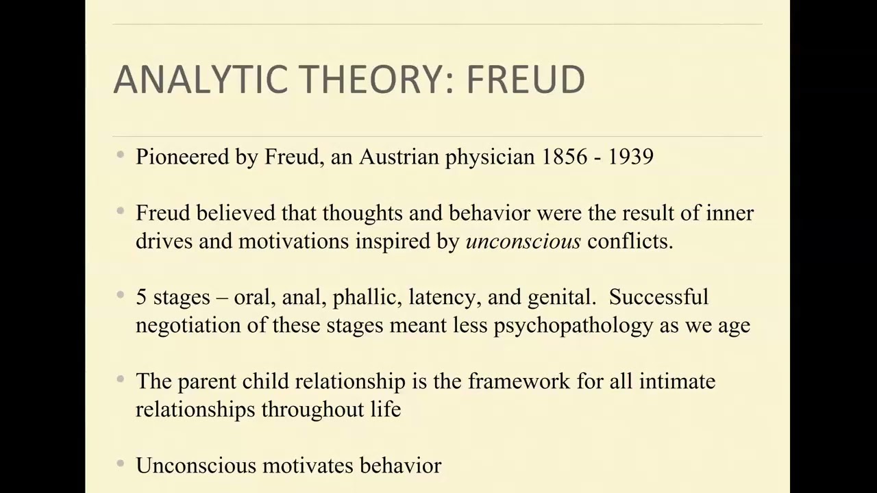 Theories of Psychological Development Psy 30 and 32