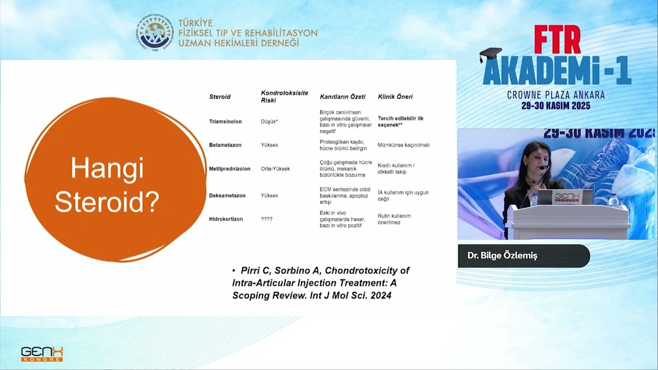 FTR AKADEMİ - 1 / 29-30 KASIM 2025 ANKARA