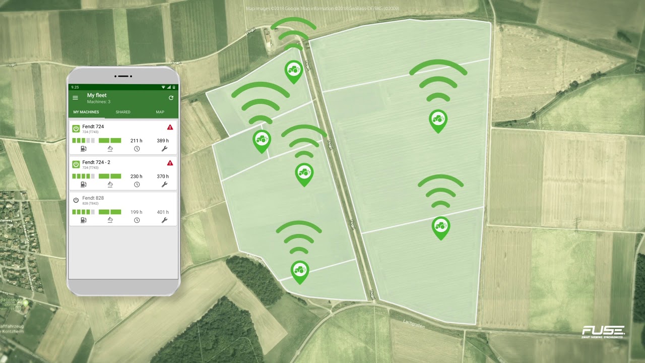Fendt Connect; the Fendt telemetry solutions
