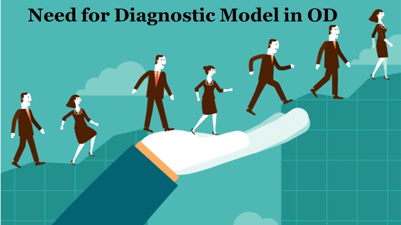 Need for Diagnostic Model in OD
