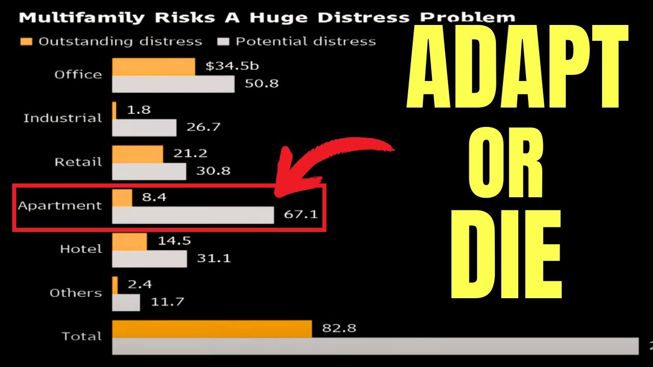 This Is THE Biggest Issue In ALL Of Real Estate In 2024