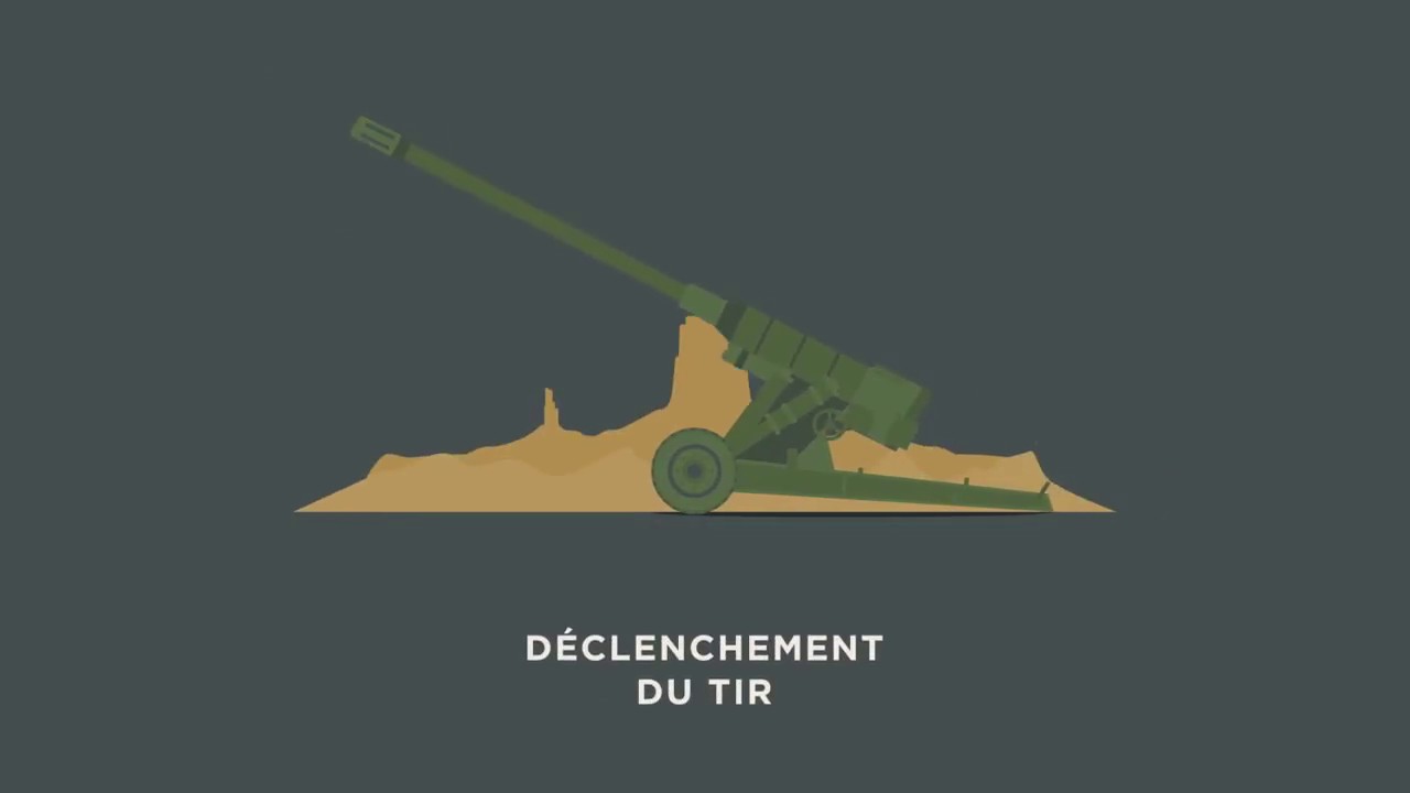 L' artillerie, c'est quoi ?