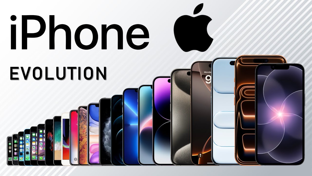Evolution of iPhone 