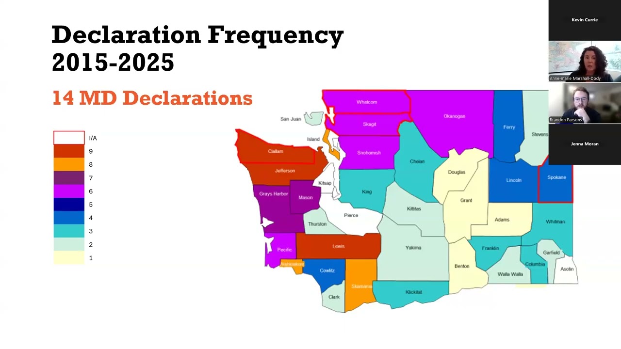Integrated Planning for Natural Infrastructure in Hazard Mitigation