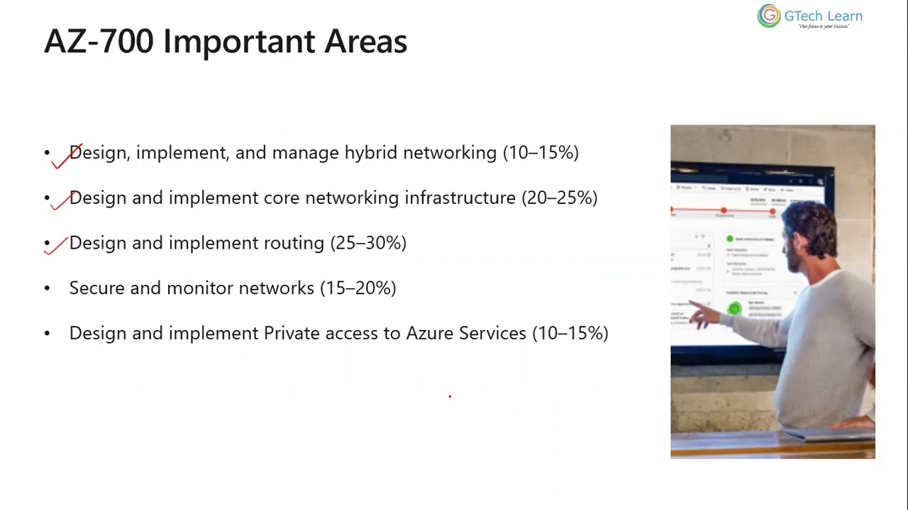Exam Prep AZ-700: Designing and Implementing Microsoft Azure Networking Solutions