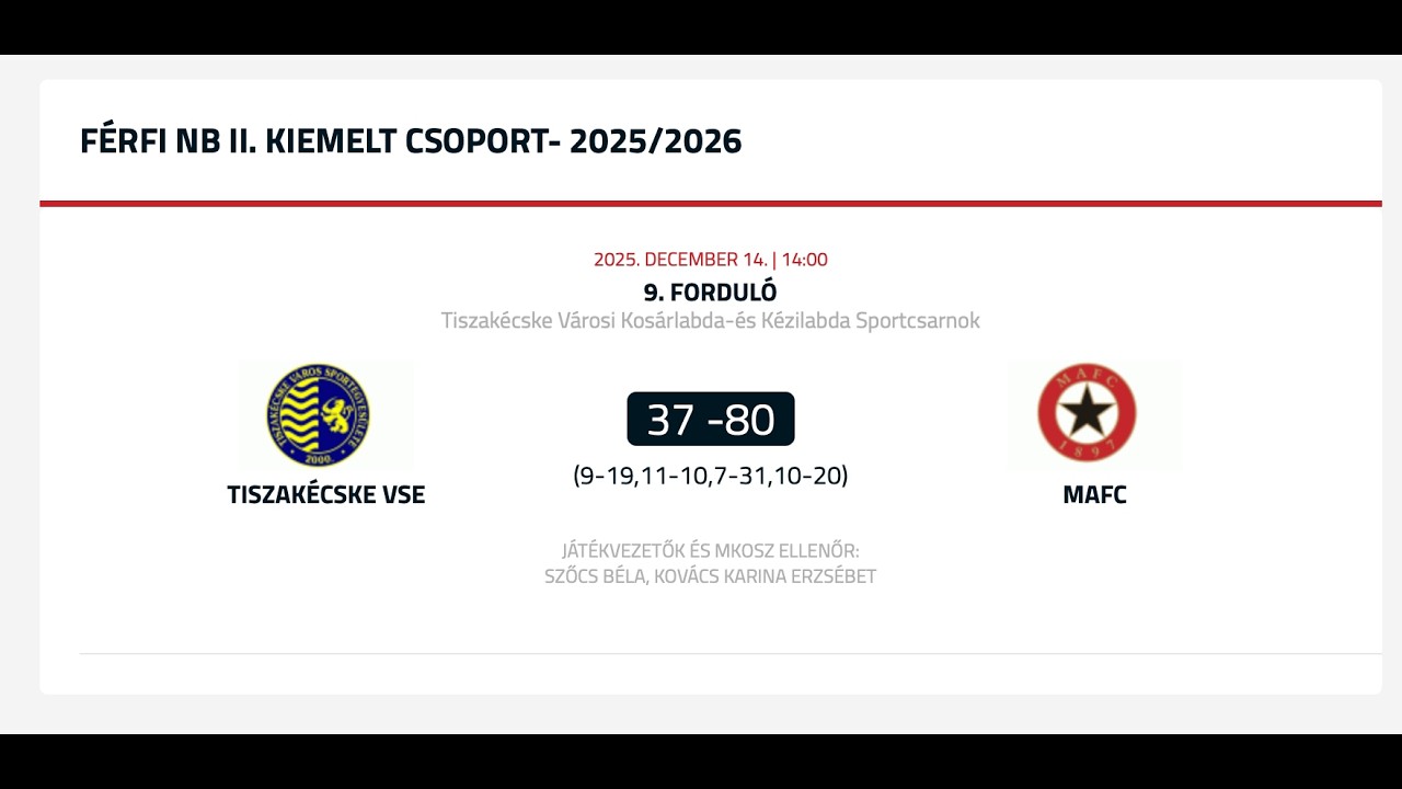 Tiszakécske - MAFC (2025.12.14.)